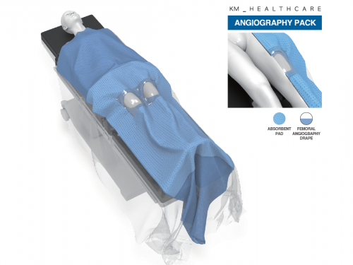 Drape- Angiography