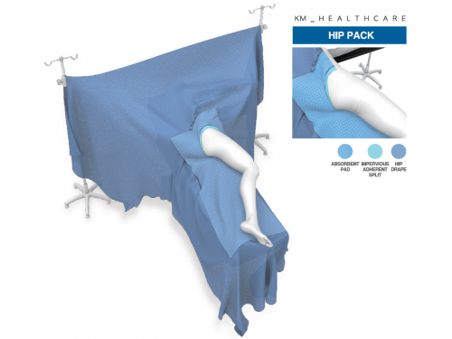 Drape- Orthopedic Surgery