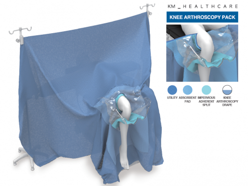 Drape- Orthopedic Surgery