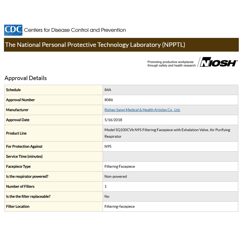 NIOSH-approved N95 5ply Respirator with Valve (Activated Carbon)