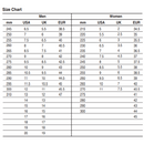 KM ESD Safety Air Boots