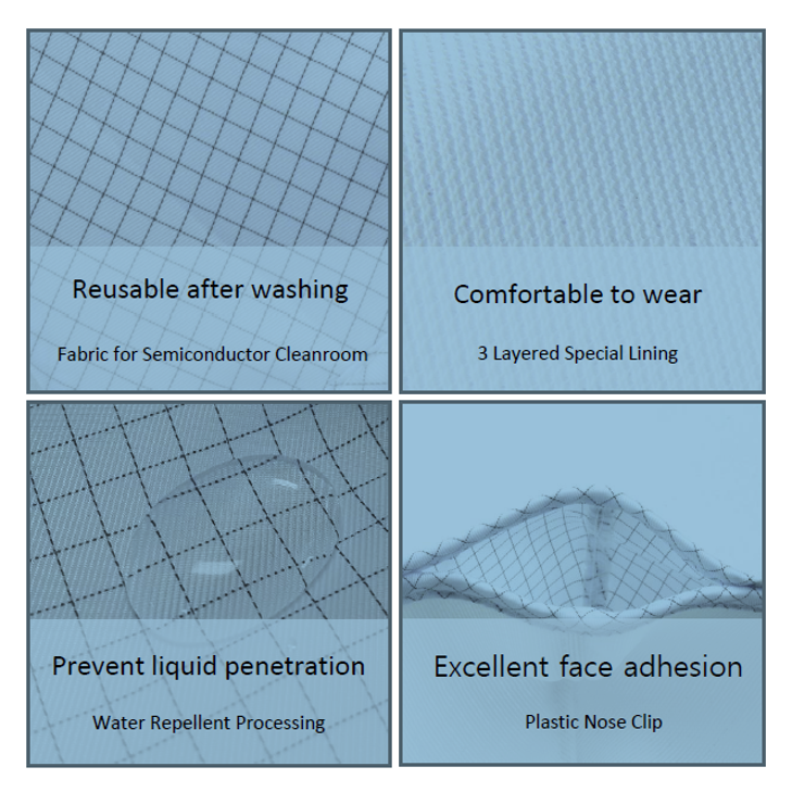 Dr. Puri Filter-Replaceable Fabric Mask(1pc with 10 filters)