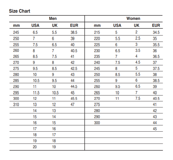 KM Ultralight ESD Safety Shoes KMSF 20