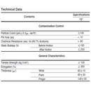 PVC ECON Clean Gloves (Class 100, 12")