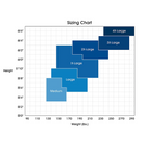 Lightweight Polypropylene Disposable Lab Coats