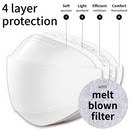 Dr. Puri KF94 3D White Mask