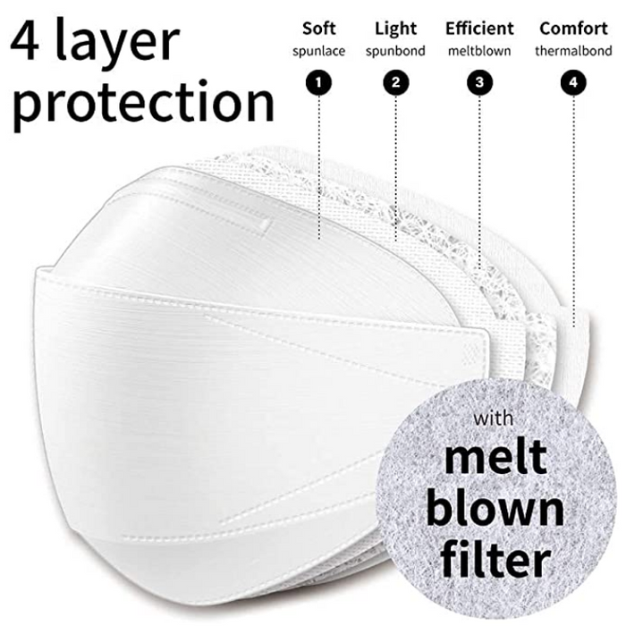 Dr. Puri KF94 3D White Mask